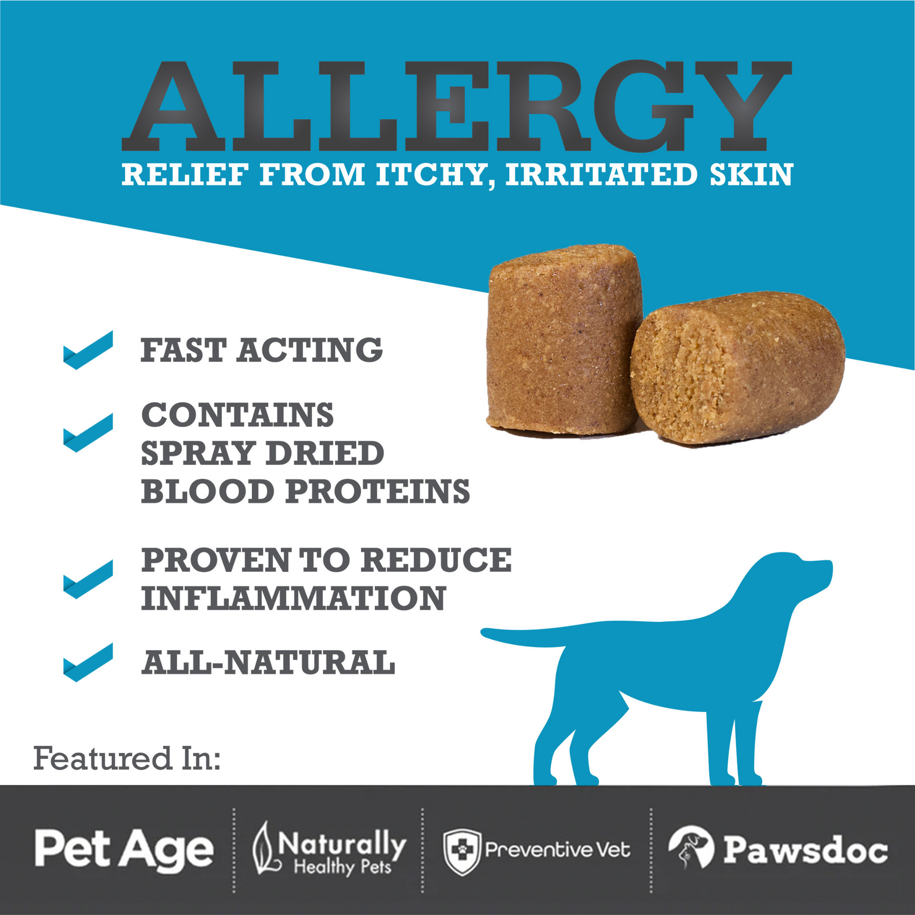 Allergy